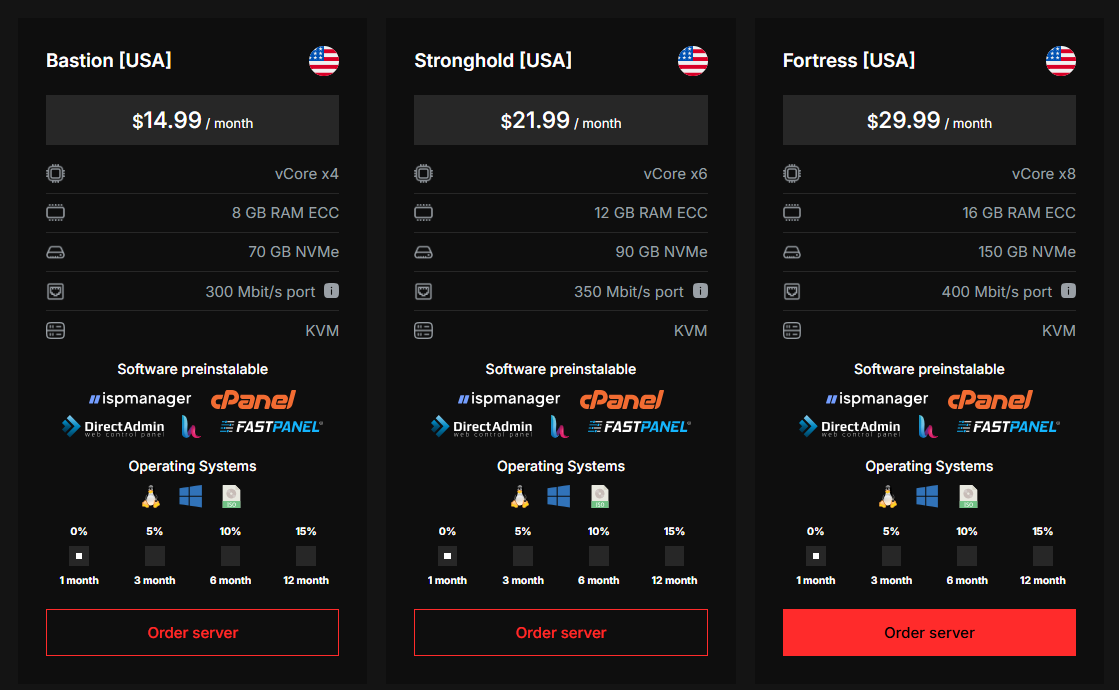 IWIHost screenshot 2